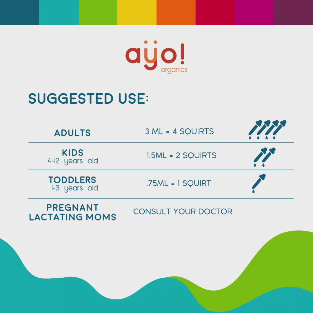 Ayo Liquid Probiotics Dosage